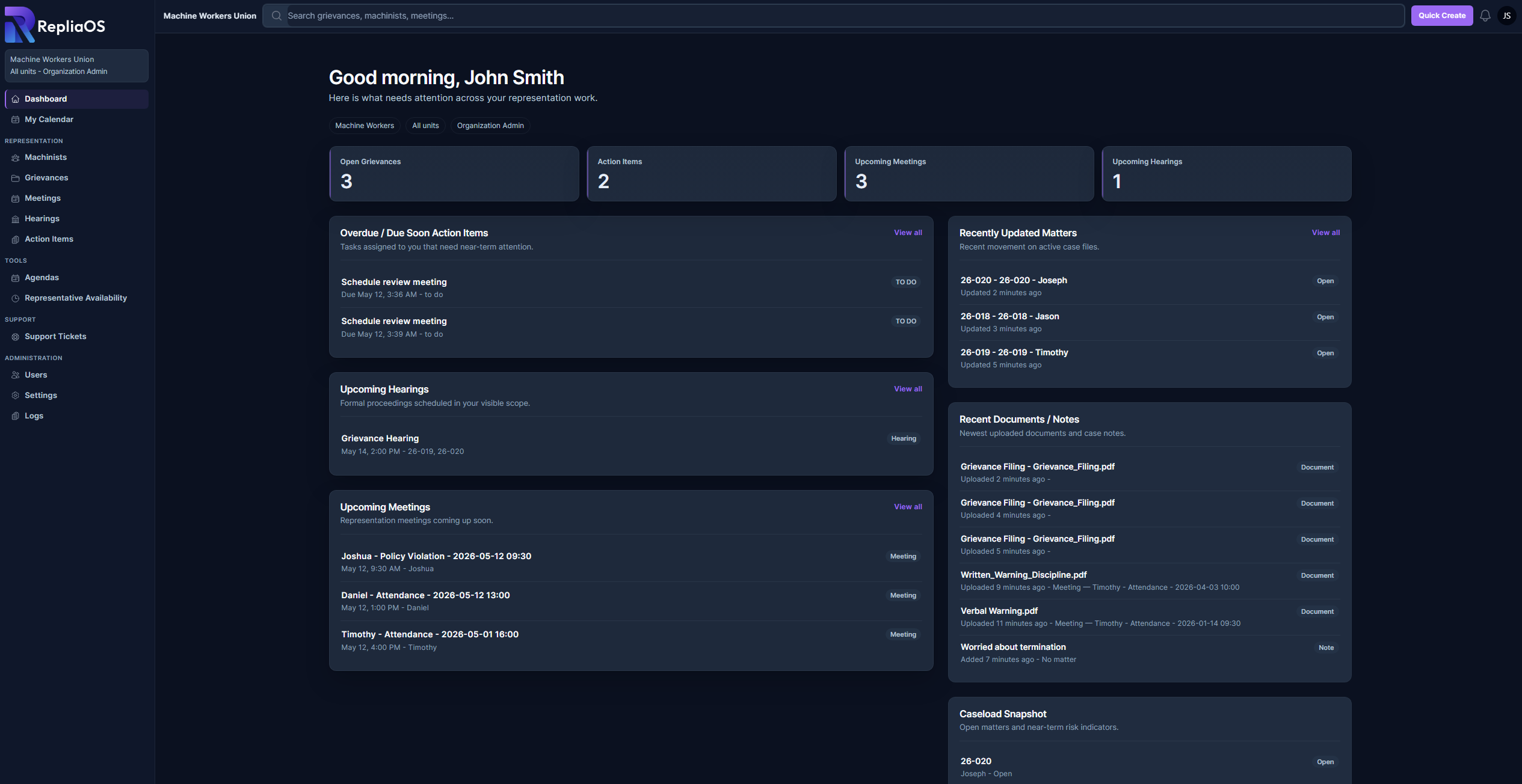 RepliaOS dashboard showing workflow metrics, assigned work, schedule context, and linked records