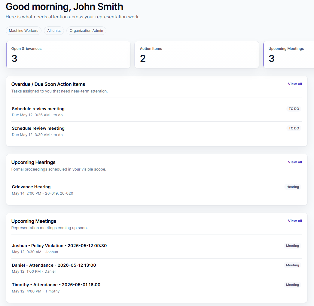 RepliaOS dashboard detail view showing priority and ownership visibility